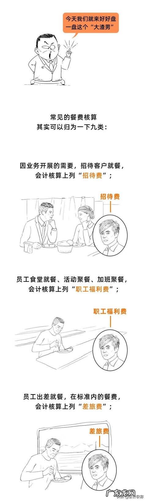 业务招待费范围及标准 业务招待费