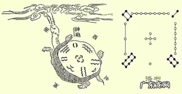 八宅风水是谁开创的 八宫风水大揭秘