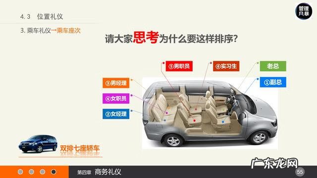 员工礼仪培训 职场礼仪培训内容