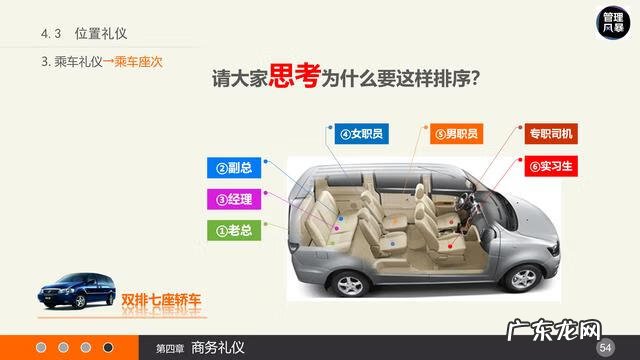 员工礼仪培训 职场礼仪培训内容