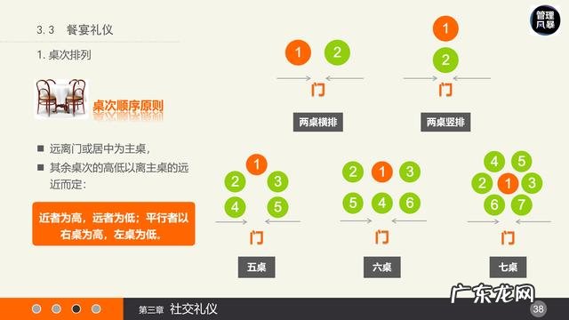 员工礼仪培训 职场礼仪培训内容