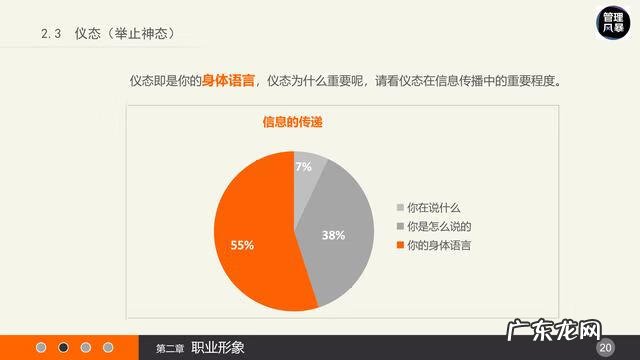 员工礼仪培训 职场礼仪培训内容