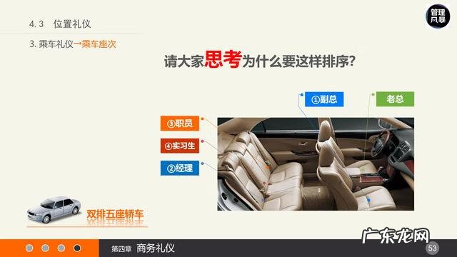 员工礼仪培训 职场礼仪培训内容