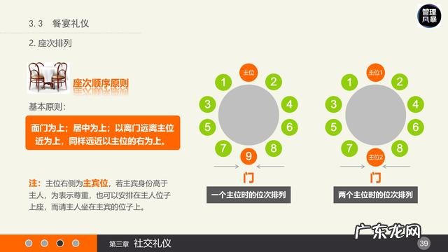员工礼仪培训 职场礼仪培训内容