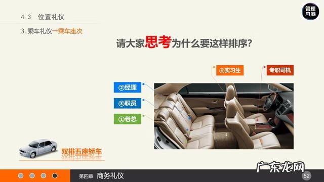 员工礼仪培训 职场礼仪培训内容