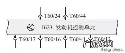 汽车电路图怎么看教学 教你三步看懂汽车电路图