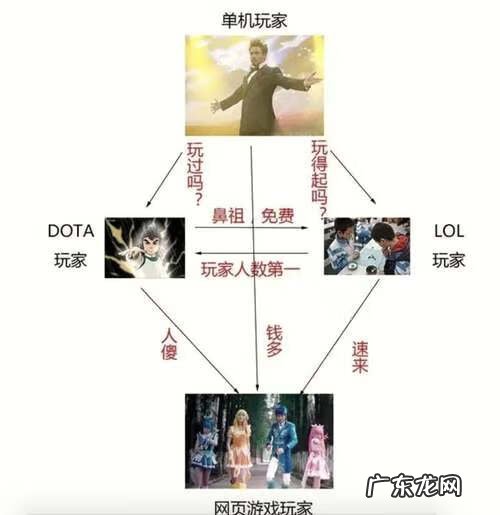 ck竞技之王地图下载 ck竞技之王吧