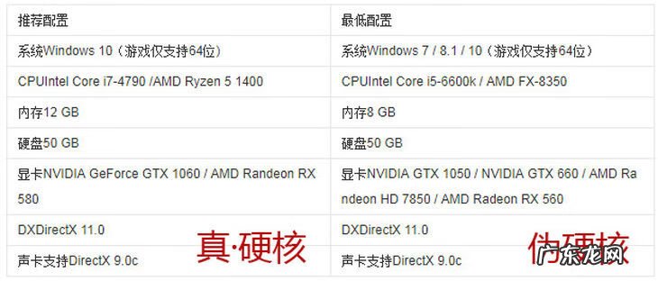 ck竞技之王地图下载 ck竞技之王吧