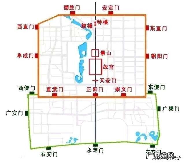 封髓丹与潜阳丹 风水丹调阴阳