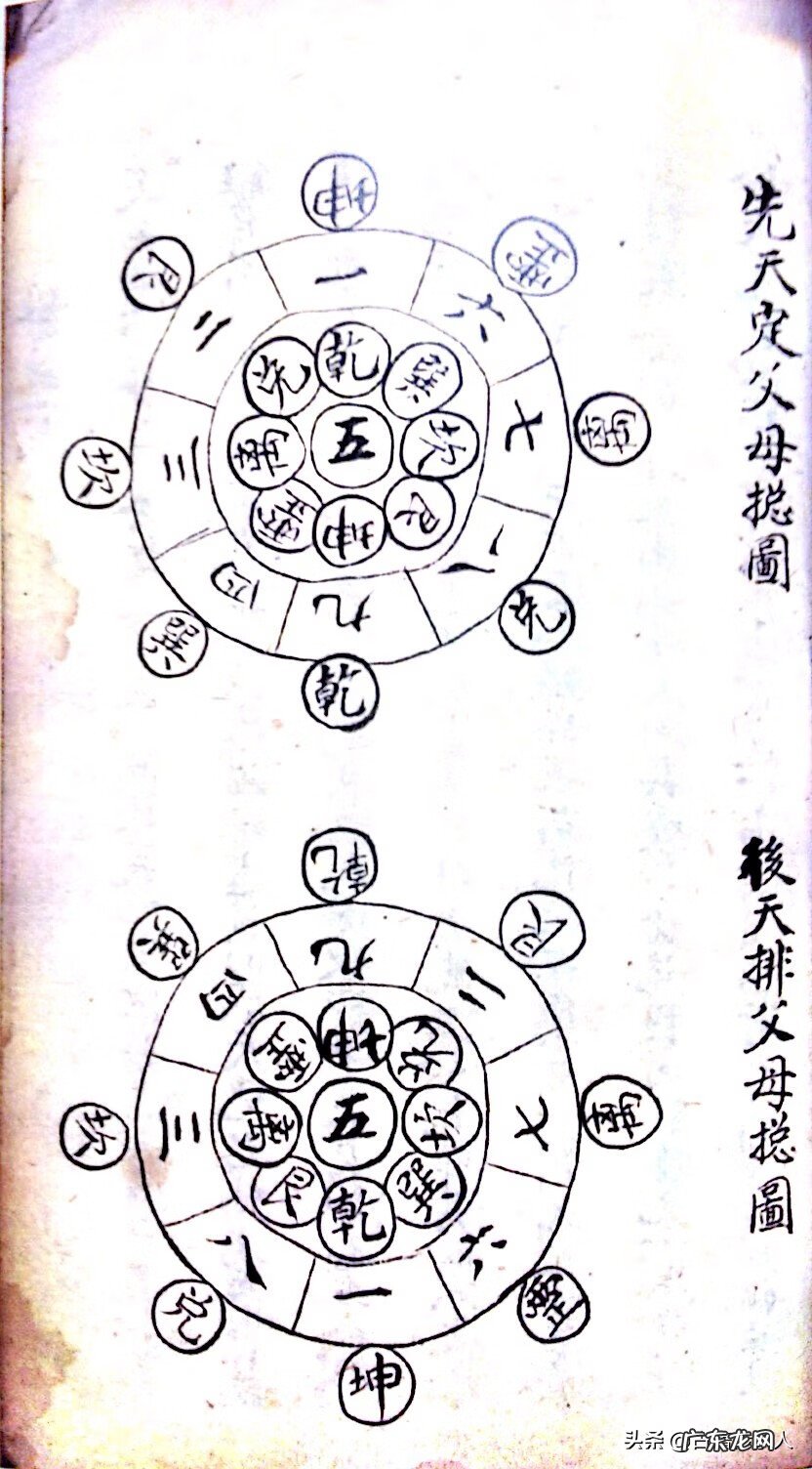 风水方面的书籍推荐 玄空风水经典书籍推荐