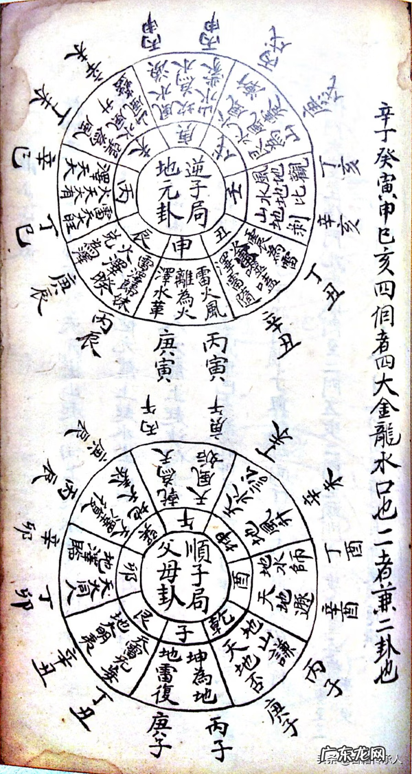 风水方面的书籍推荐 玄空风水经典书籍推荐
