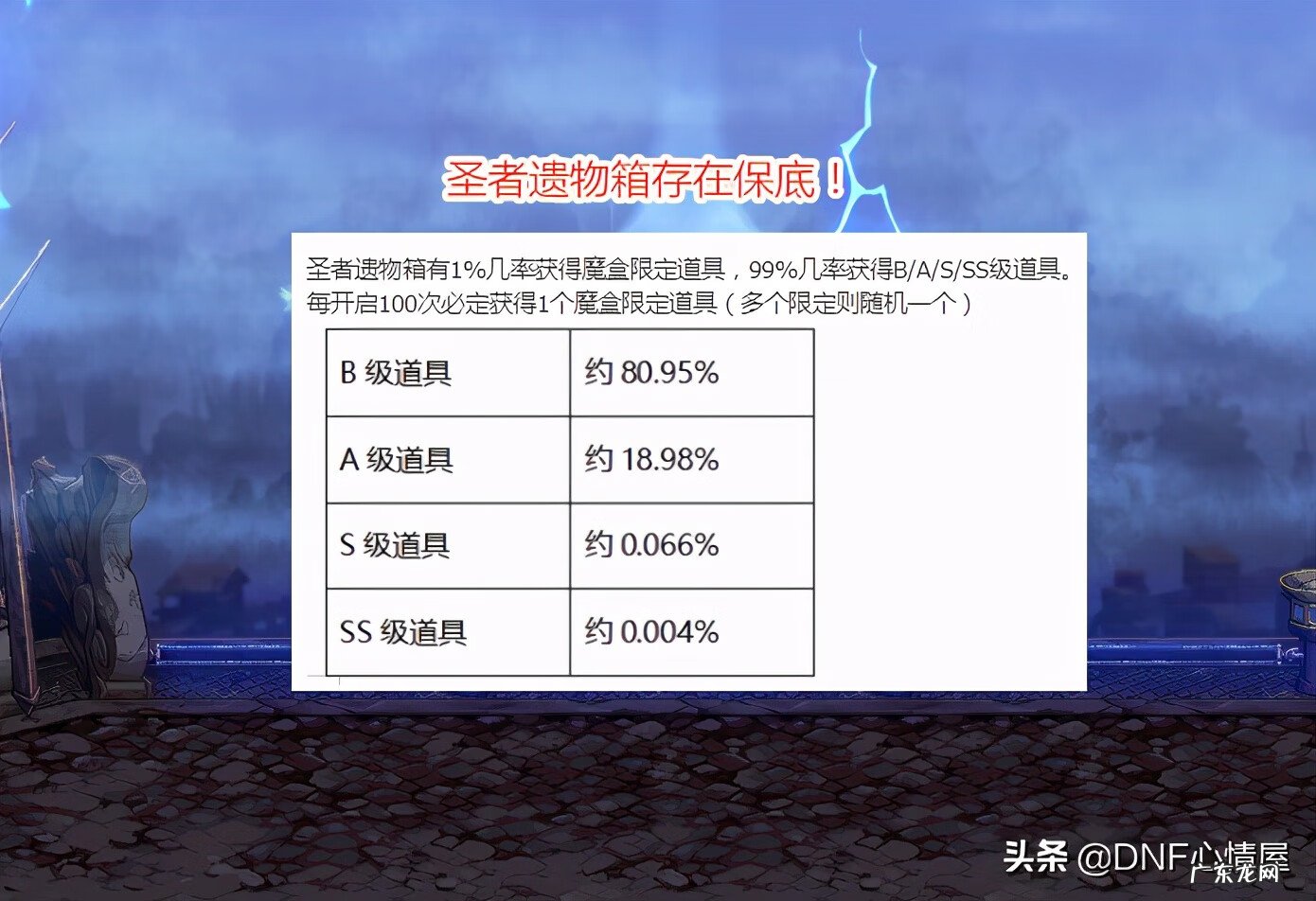 晚上研究圣者遗物 圣者遗物歌曲