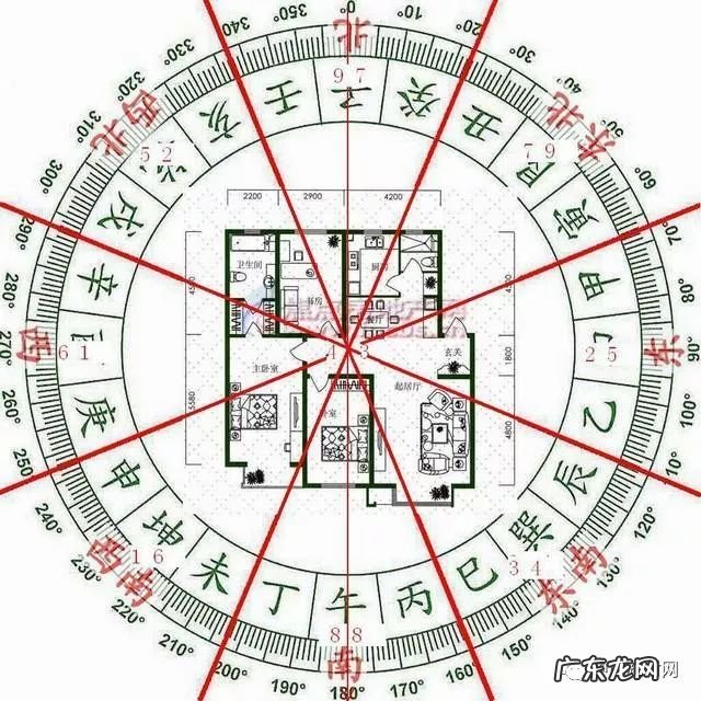 石来运转含义 风水石寓意