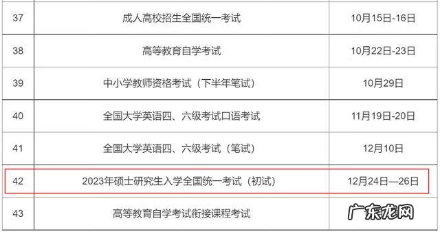 考研数学要学多久 考研数学考试时间多久