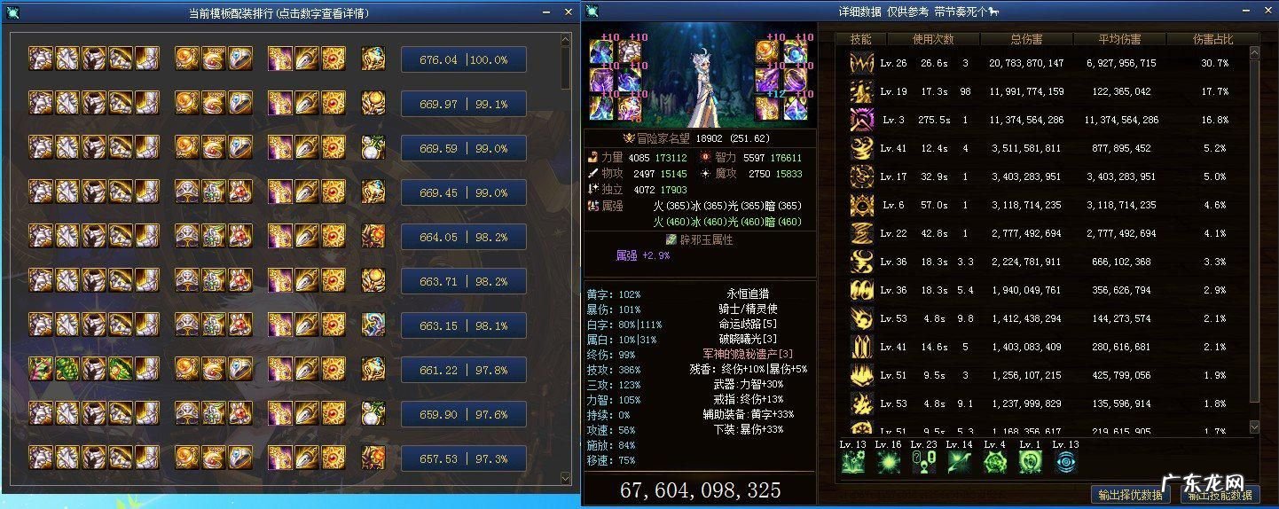 dnf创始人是谁 Dnf缔造者