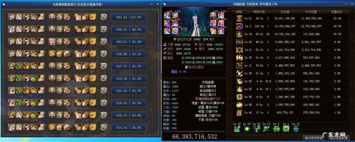 dnf创始人是谁 Dnf缔造者