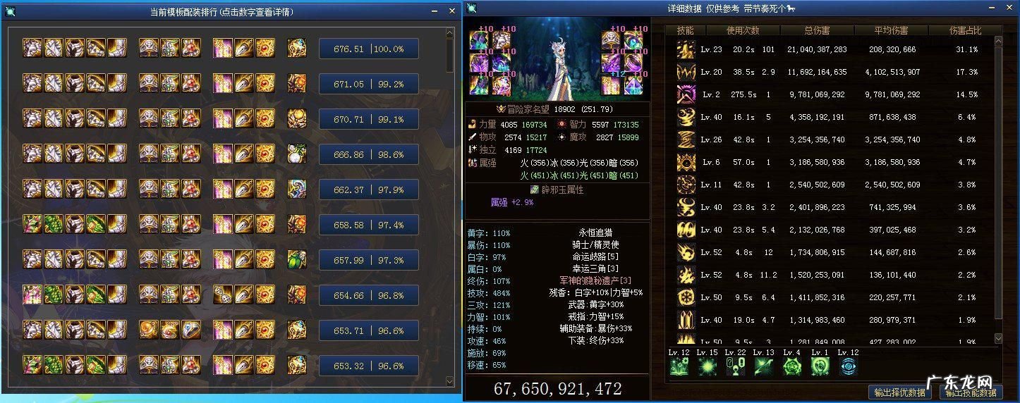 dnf创始人是谁 Dnf缔造者