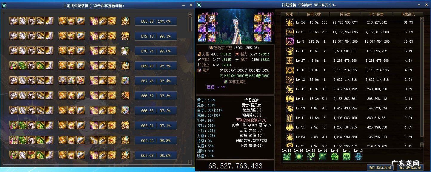 dnf创始人是谁 Dnf缔造者