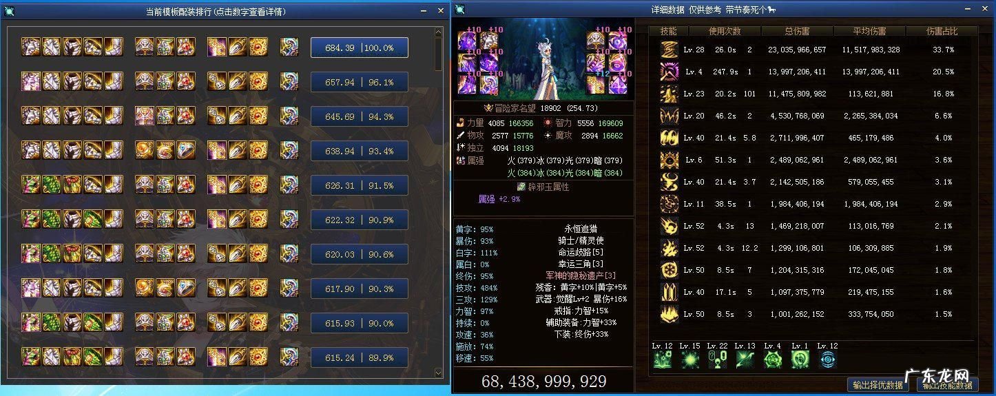 dnf创始人是谁 Dnf缔造者