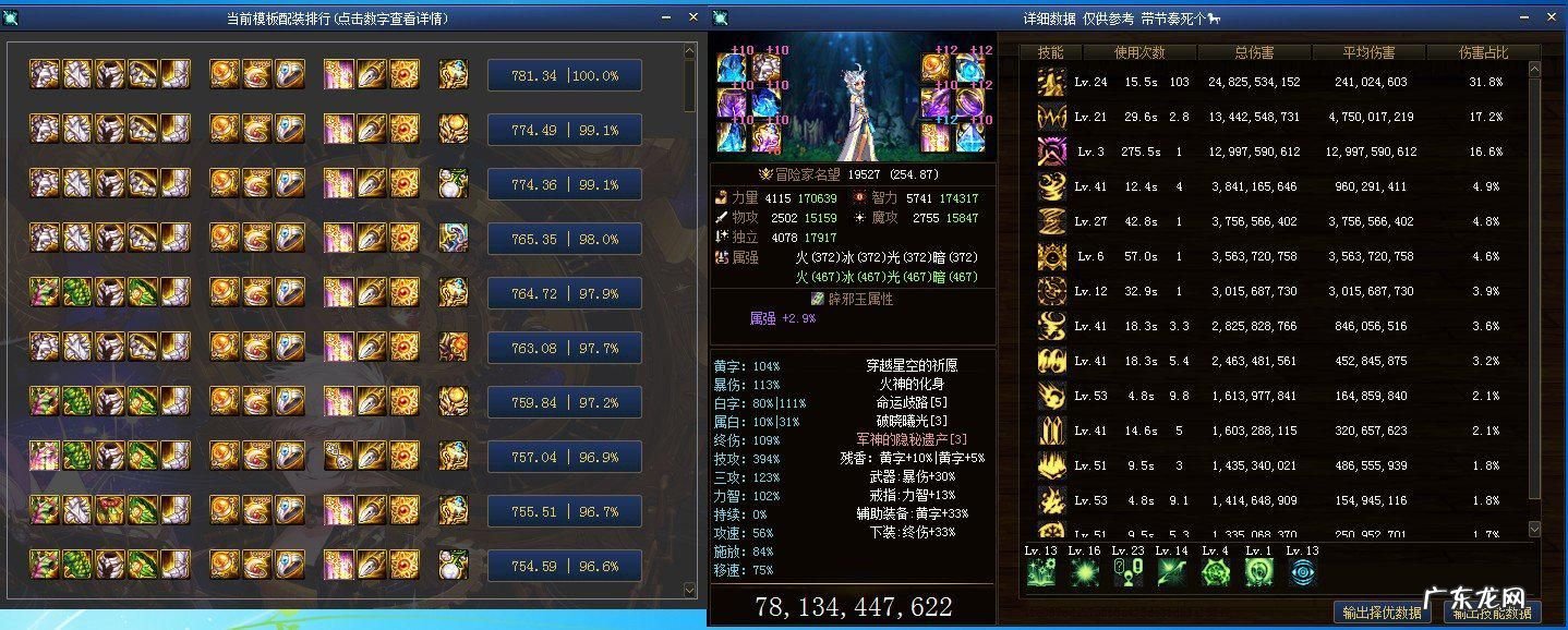 dnf创始人是谁 Dnf缔造者