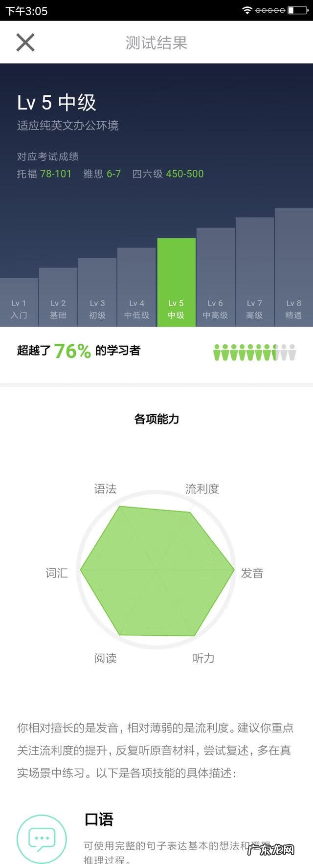 背书英语怎么读 背书英文章