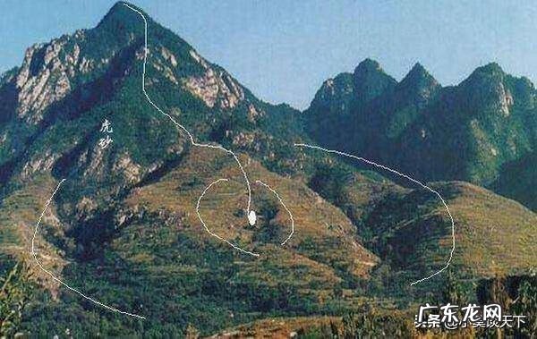 风水分房是怎样分的 风水分房份