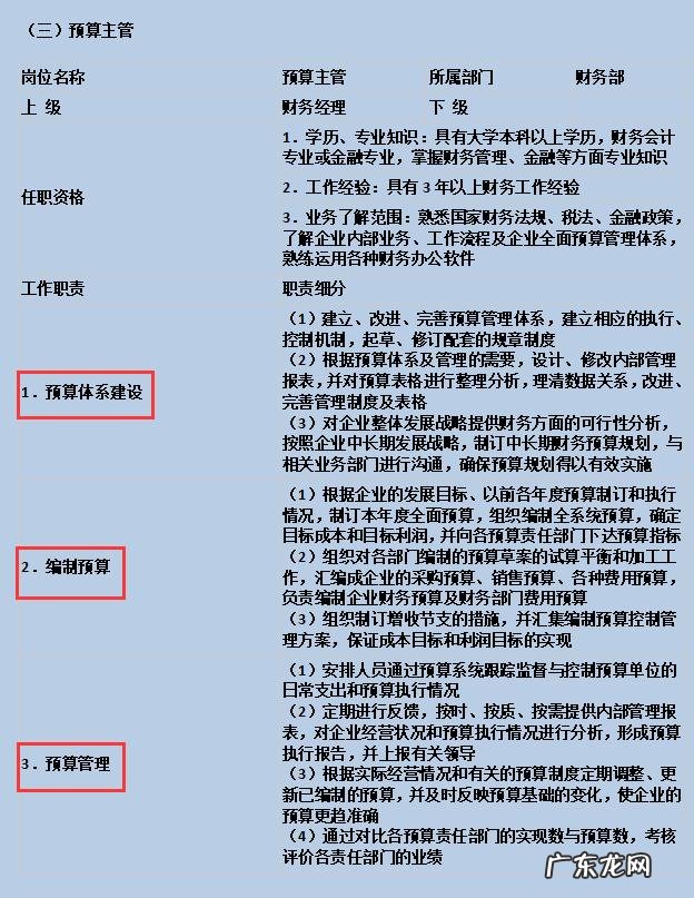 会计的主要职责和要求 会计职责要求