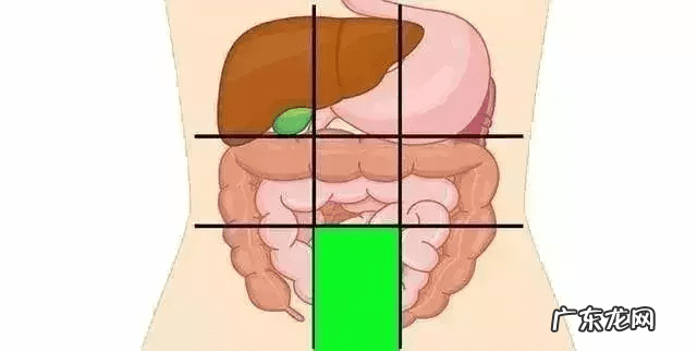 九宫格的风水意义 九宫格代表的身体部位
