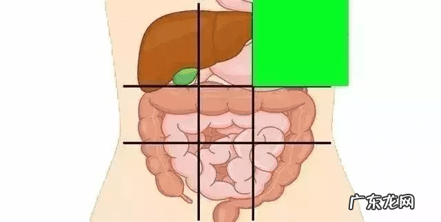 九宫格的风水意义 九宫格代表的身体部位