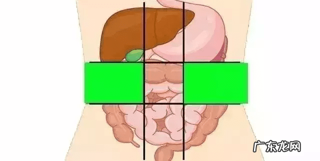 九宫格的风水意义 九宫格代表的身体部位