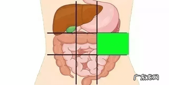 九宫格的风水意义 九宫格代表的身体部位