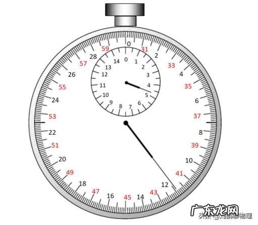 停表的读数方法秒懂百科 怎么读机械停表读数