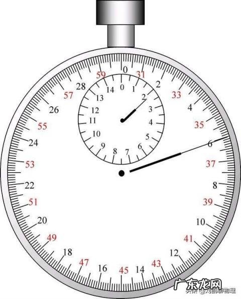 停表的读数方法秒懂百科 怎么读机械停表读数