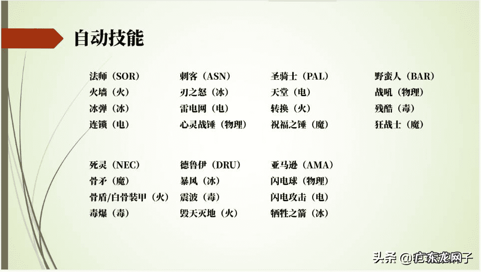 火炬之光2正版洗点 火炬之光2洗点命令