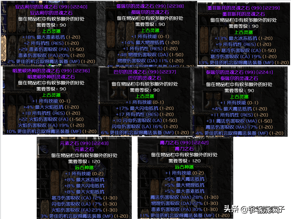 火炬之光2正版洗点 火炬之光2洗点命令