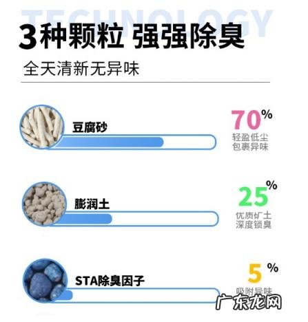 爱丽丝松木猫砂 爱丽友猫砂好用吗知乎