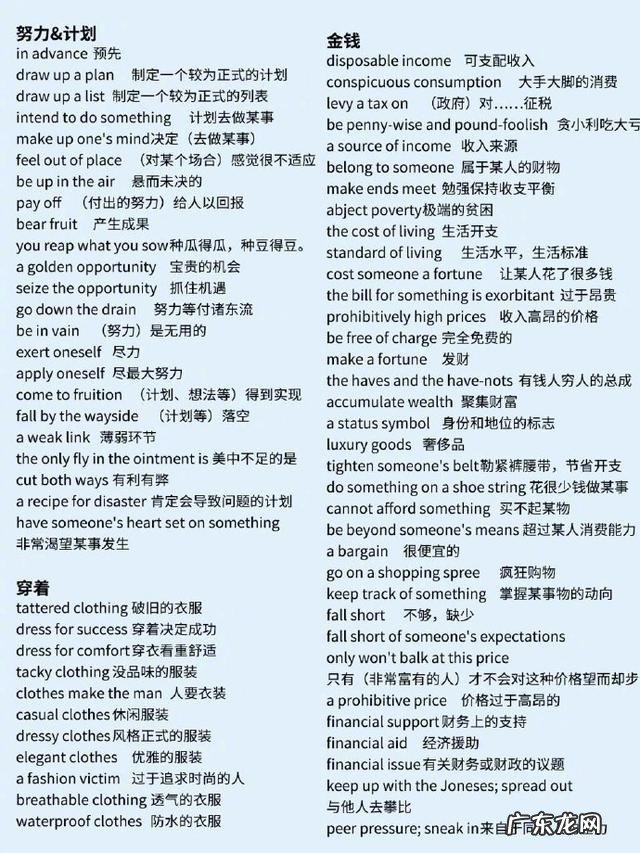 商务英语基础词汇 商务英语高级词汇表