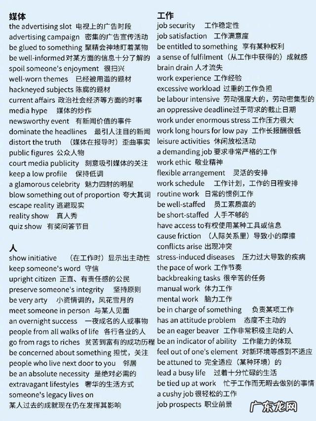 商务英语基础词汇 商务英语高级词汇表