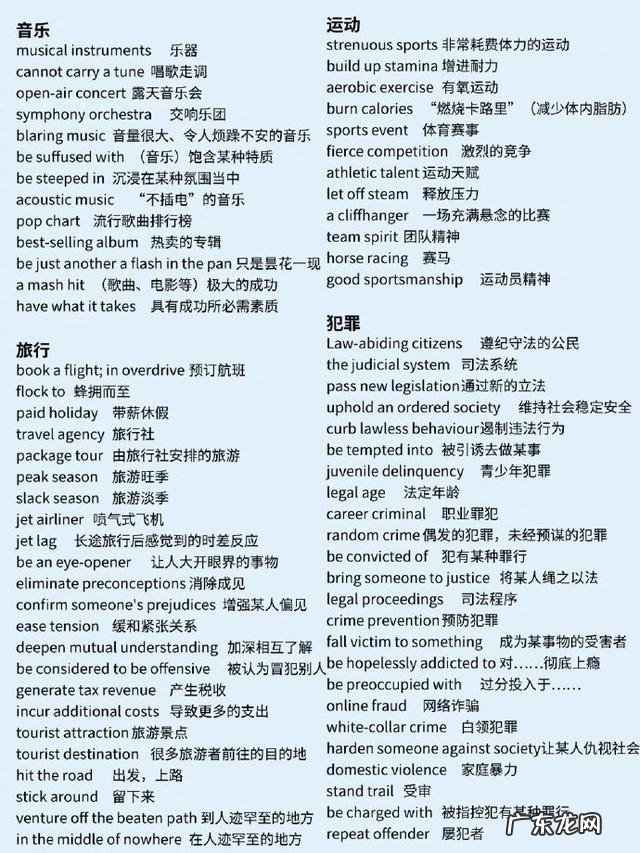 商务英语基础词汇 商务英语高级词汇表