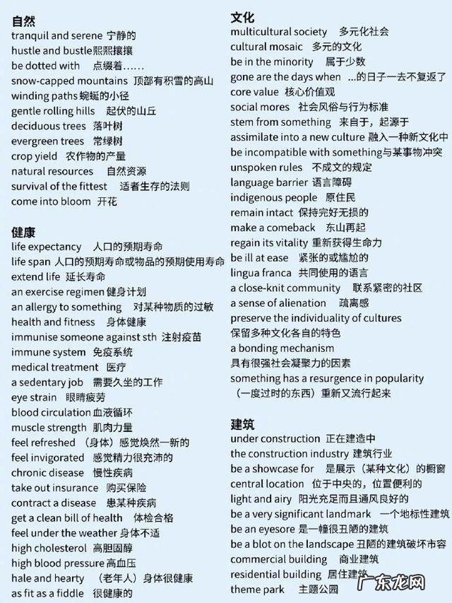 商务英语基础词汇 商务英语高级词汇表