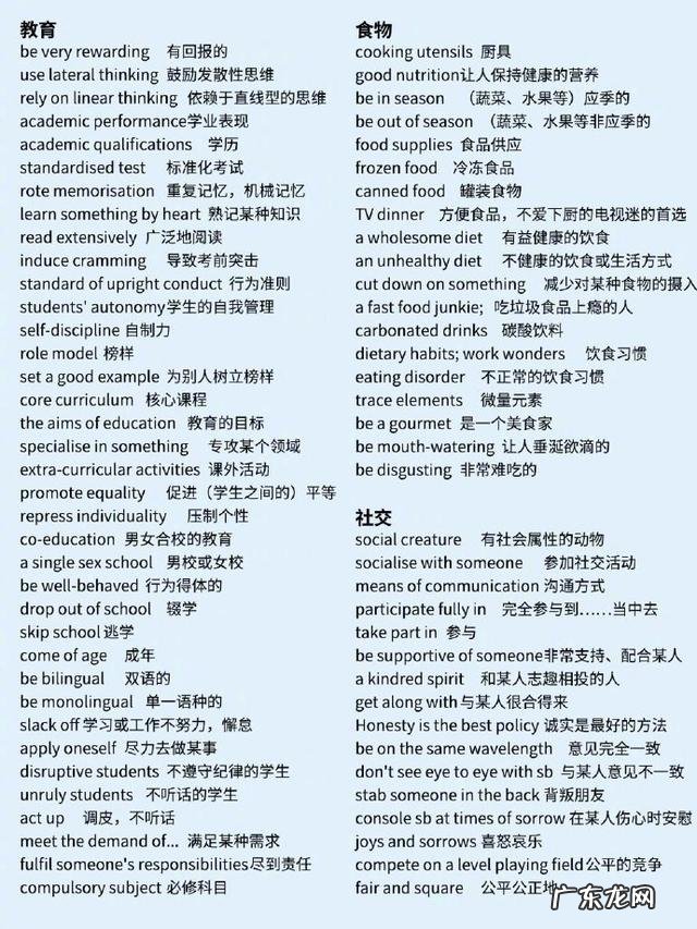 商务英语基础词汇 商务英语高级词汇表