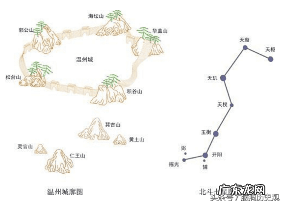 常老师讲风水 韦冠成说风水