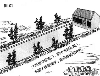 风水先生看风水图片 马路风水图解