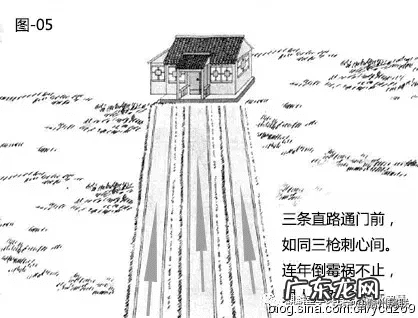 风水先生看风水图片 马路风水图解