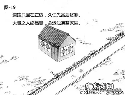 风水先生看风水图片 马路风水图解