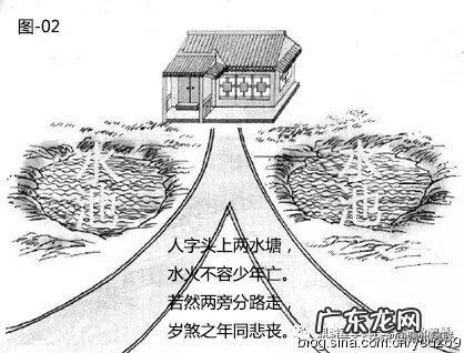 风水先生看风水图片 马路风水图解