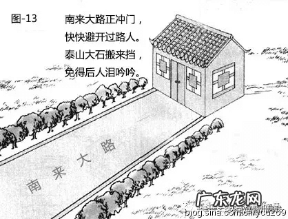 风水先生看风水图片 马路风水图解