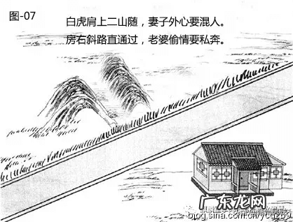 风水先生看风水图片 马路风水图解