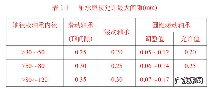 水管内壁除锈小妙招 煤矿用风水管内部除锈设备