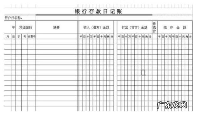 制造费用明细账一般采用 制造费用明细账采用什么格式